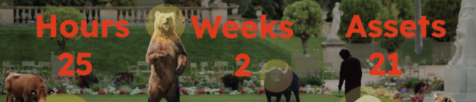 Time and asset breakdown